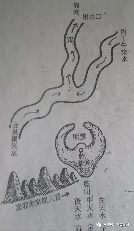 风水大师选墓地_易经风水墓地_周易风水讲挑选公墓