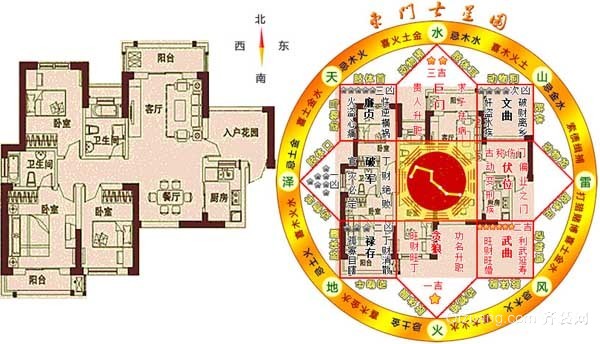 风水老人住房有什么讲究_农村老人院子风水布局_风水布局老人农村院子怎么布置