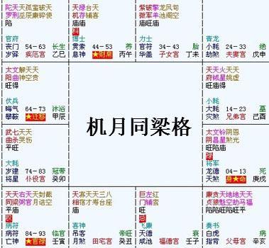 风水堂：机梁守命善谈兵