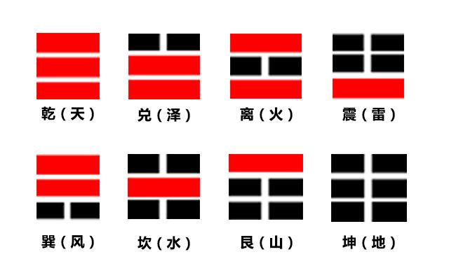 占卜典籍六爻是谁写的_占卜典籍六爻是什么_六爻占卜典籍是什么