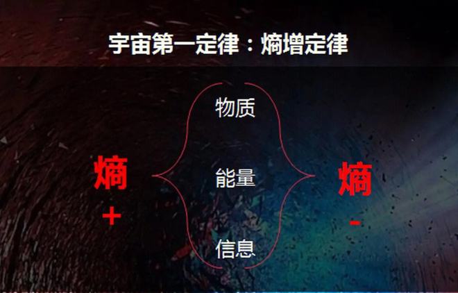 象数奇门预测_奇门象数理含义_奇门象术在线观看