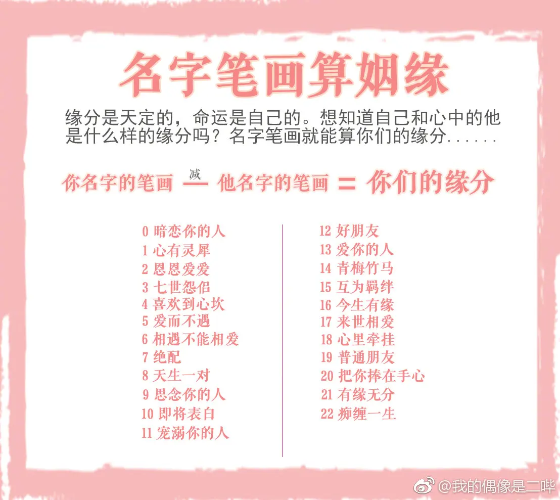 5、测算自己的婚姻免费:免费测算婚姻八字