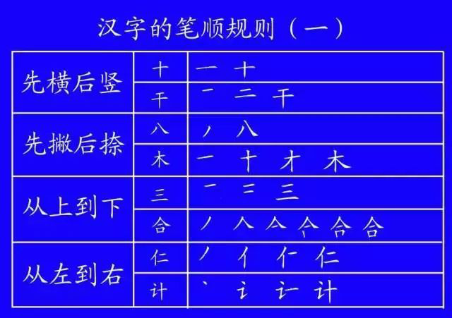 梅花金钱起卦_梅花易数金钱卦占法_梅花易数金钱起卦法