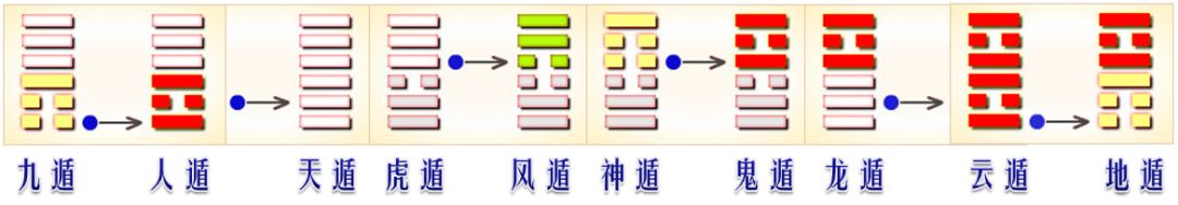 八门克应静应如何看_八门宜忌克应 杜门_八门克应总诀