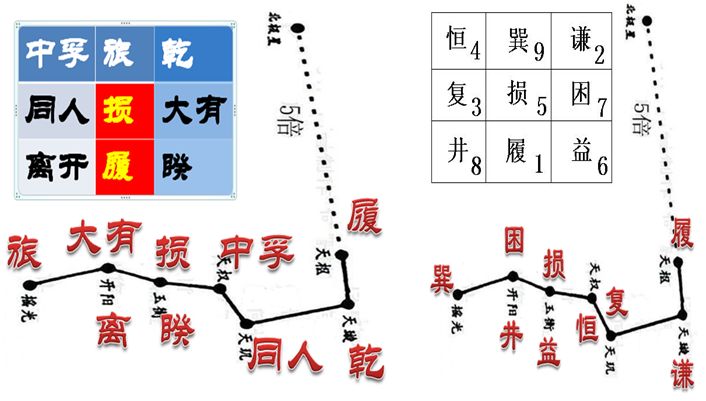 八门克应总诀_八门宜忌克应 杜门_八门克应静应如何看