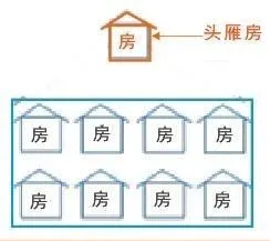 风水书知识简单易懂_风水知识简单的书_风水书知识简单易懂图片