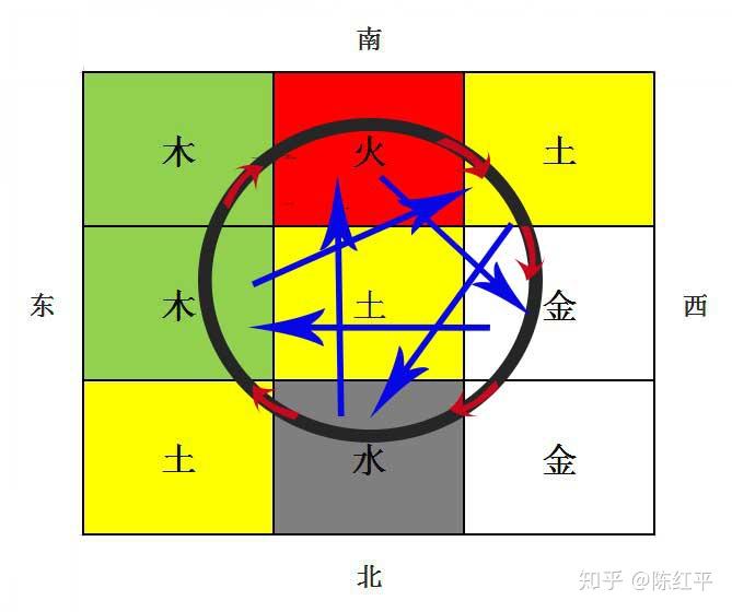 奇门遁甲吉格局详解释_奇门遁甲最吉格_奇门遁甲吉格有哪些