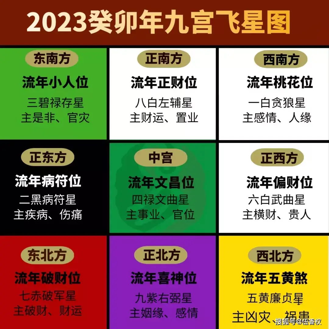 牛年流年运程_牛流年运势旺衰图_流年运势2021牛